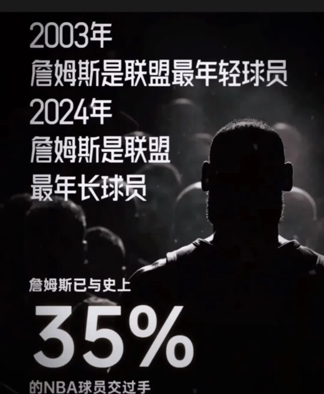 大卫-詹姆斯愿意为球队付出一切，球迷纷纷点赞的简单介绍