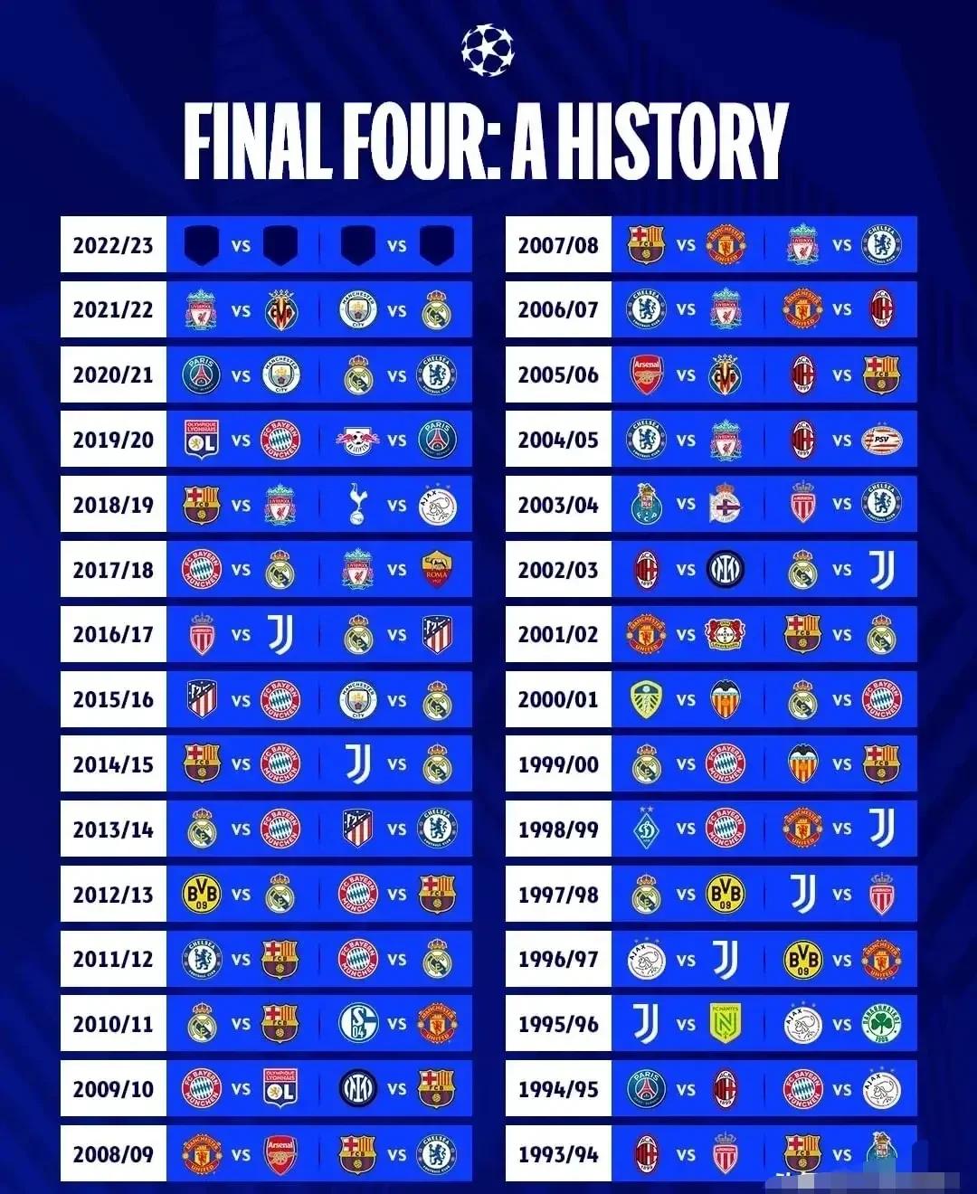 马耳他不敌波兰，欧预赛垫底排名的简单介绍