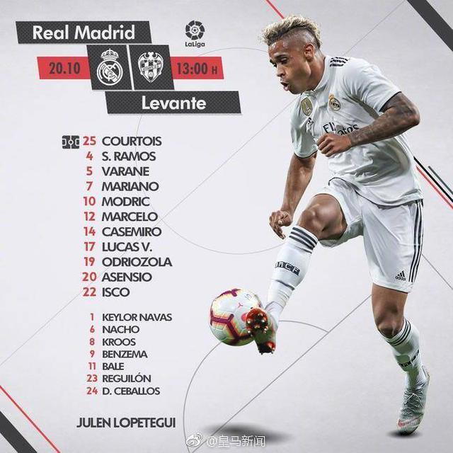 皇马三连胜一鼓作气反击积分榜的简单介绍 皇马三连胜一鼓作气反击积分榜的简单介绍