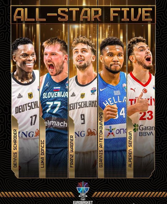 关于欧锦赛带来精彩对战球员实力大比拼的信息 关于欧锦赛带来精彩对战球员实力大比拼的信息