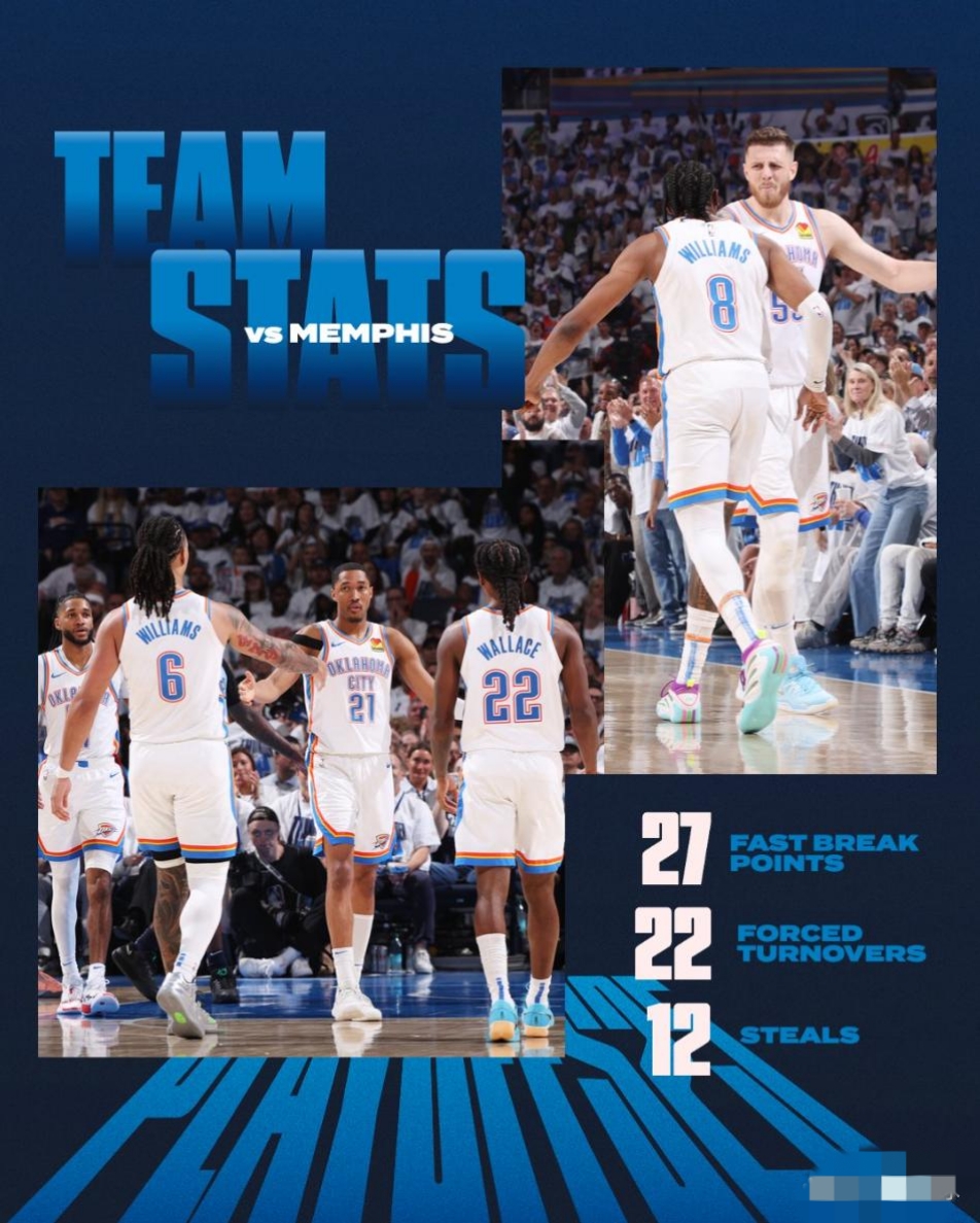 关于灰熊主场大胜篮网锁定季后赛的信息 关于灰熊主场大胜篮网锁定季后赛的信息