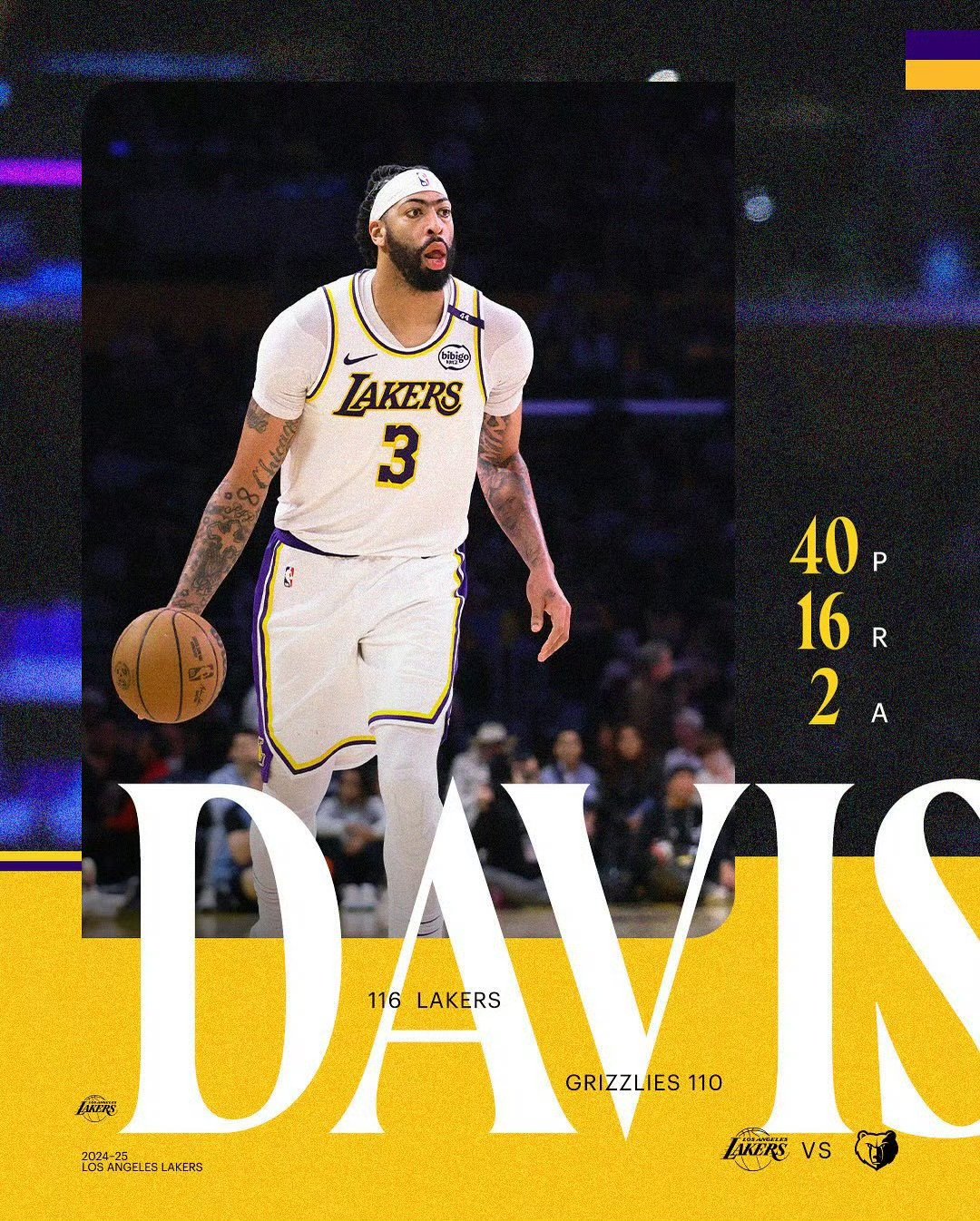 灰熊惨败，湖人继续保持良好状态的简单介绍